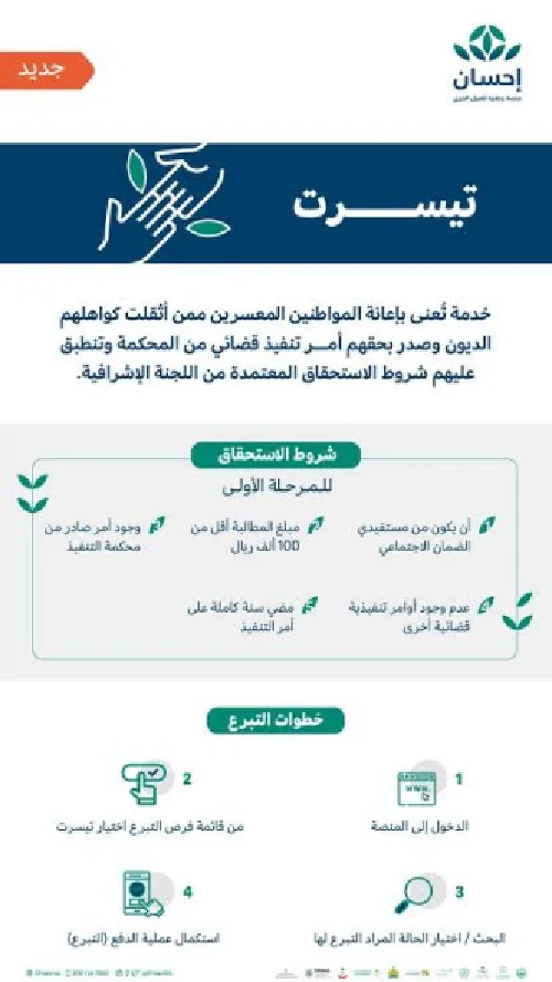 كيف اسجل في تيسرت