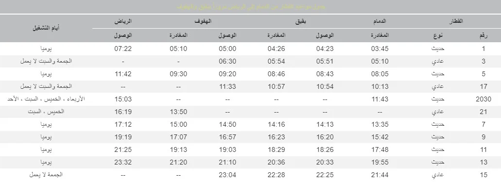 مواعيد القطار من الرياض إلي الدمام